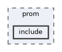 prom/include